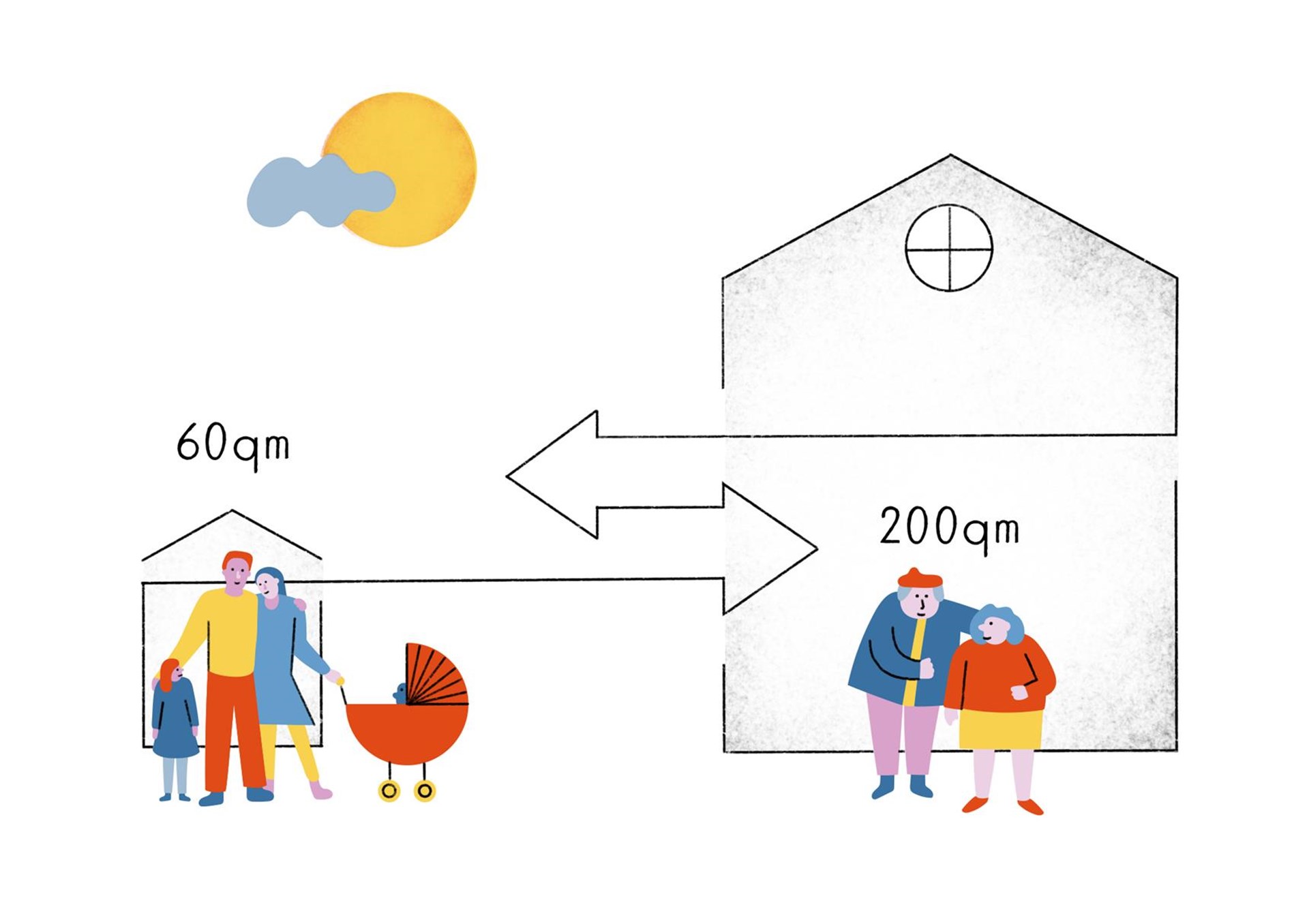 Illustration Wohnfläche