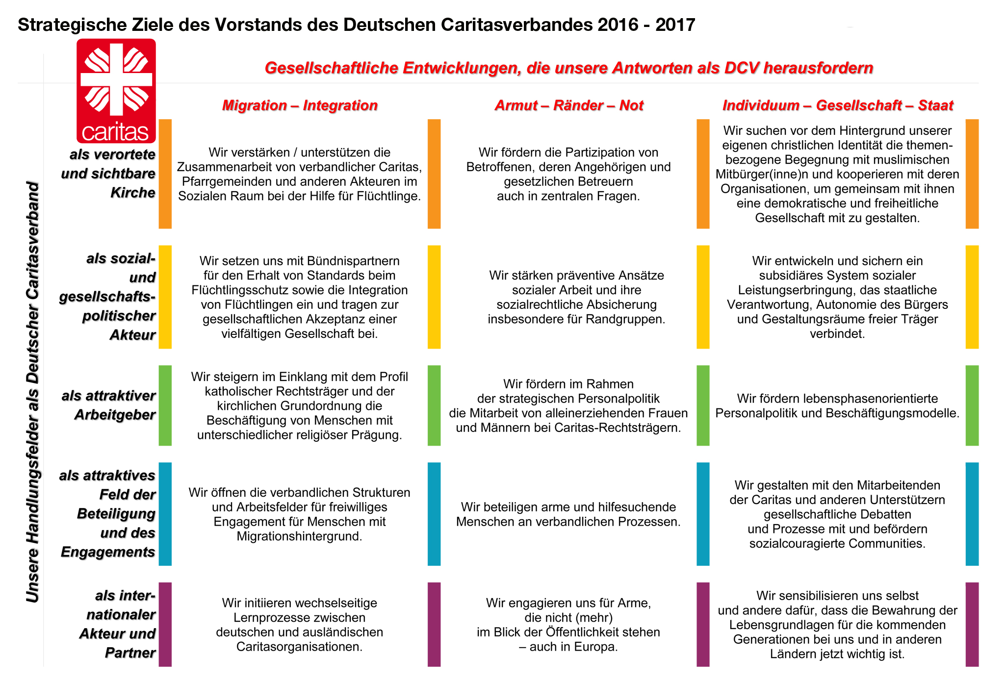 download refraktive kataraktchirurgie mit multifokalen intraokularlinsen