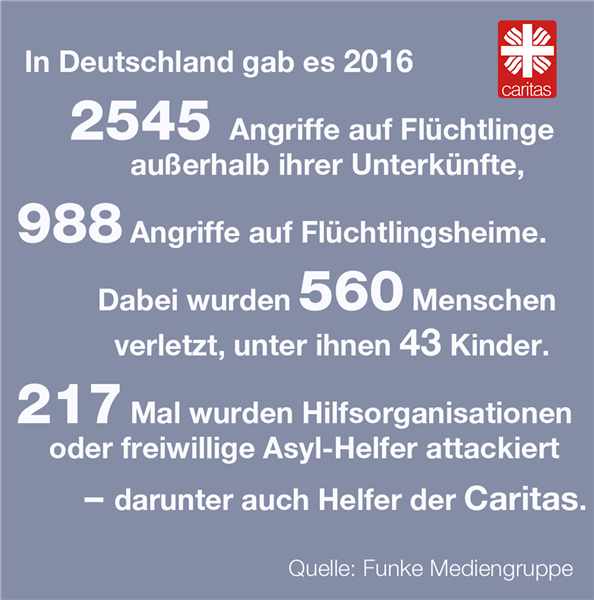 In Deutschland gab es 2016